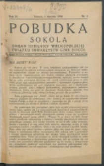 Pobudka Sokola : organ Dzielnicy Wielkopolskiej Związku Towarzystw Gimn. Sokół : miesięcznik Sokolic. R. 4, Nr 1 (1936)