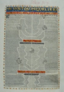 Mikrografia Aarona Wolffa [ca 1730-1749]