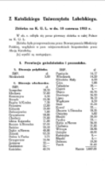 Sprawozdanie ze Zbiórki na Rzecz Katolickiego Uniwersytetu Lubelskiego 1933 R.