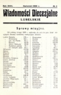 Wiadomości Diecezjalne Lubelskie. R. 18, nr 4 (1936)