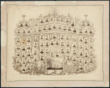 Na pamiątkę ukończenia Wydziału Lekarskiego w Warszawskim Uniwersytecie 1885